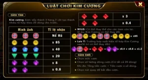 Khám Phá Trò Chơi Nổ Hũ Kim Cương Tại 88GO: Hành Trình Thắng Lớn