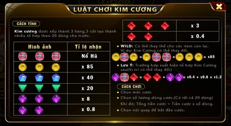 Khám Phá Trò Chơi Nổ Hũ Kim Cương Tại 88GO: Hành Trình Thắng Lớn