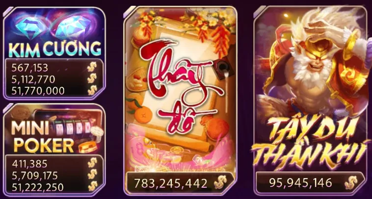 Hướng Dẫn Chơi Nổ Hũ Ông Đồ Tại 88GO: Chi Tiết Và Hiệu Quả