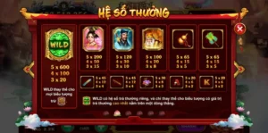 Hướng Dẫn Chơi Nổ Hũ Táo Quân Tại 88GO Hiệu Quả Nhất